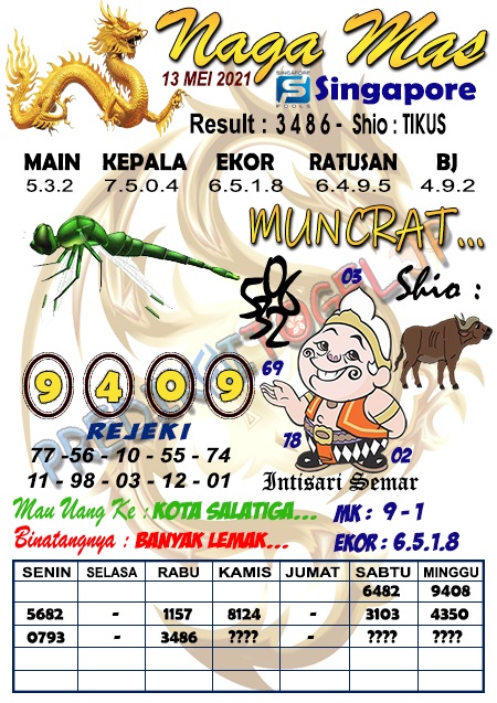 Syair sgp 17 juni 2021