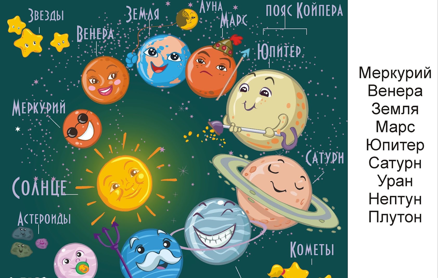 Про планеты детям 5. Солнечная система для детей. Космос для дошкольников. Солнечная система для дет. Планеты солнечной системы для детей.