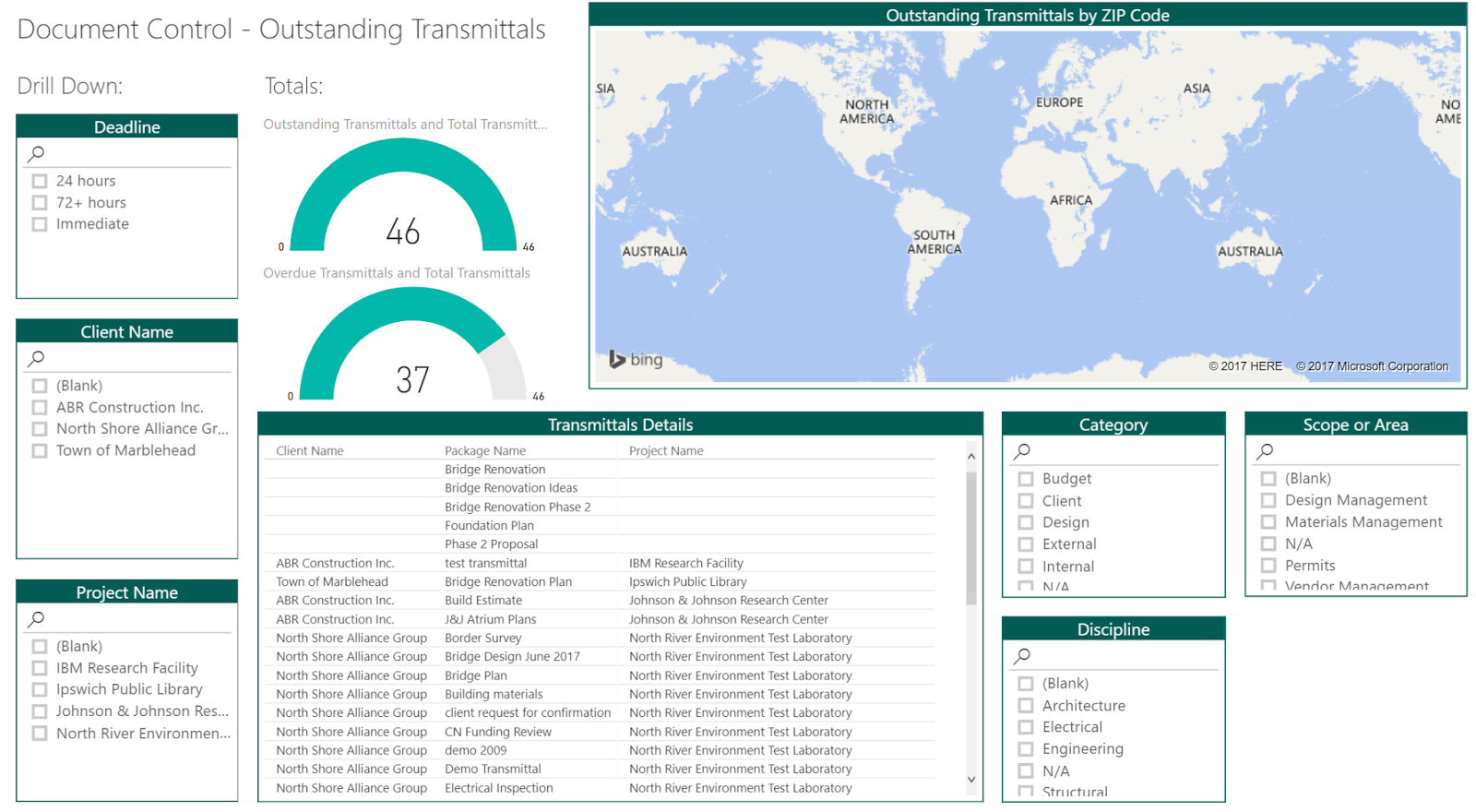 Revit AddOns ProjectReady Central Integration for BIM 360