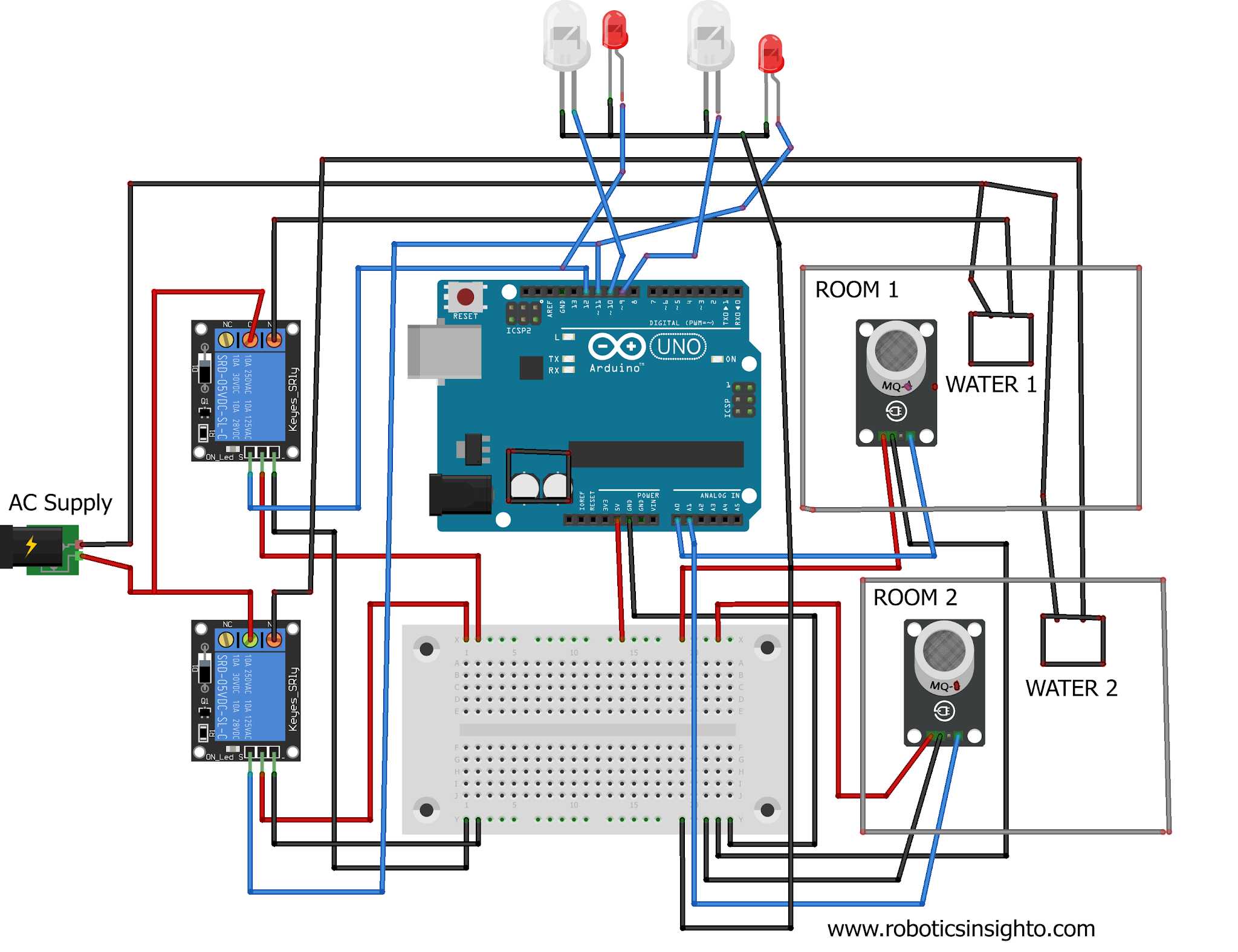 Fire and defense water system for home using Arduino, relay and Gas sensor