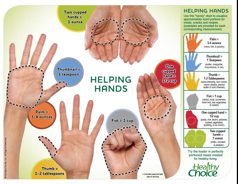 Challenging Employees For a Healthier Vann York: Fun Facts & Fitness Tips