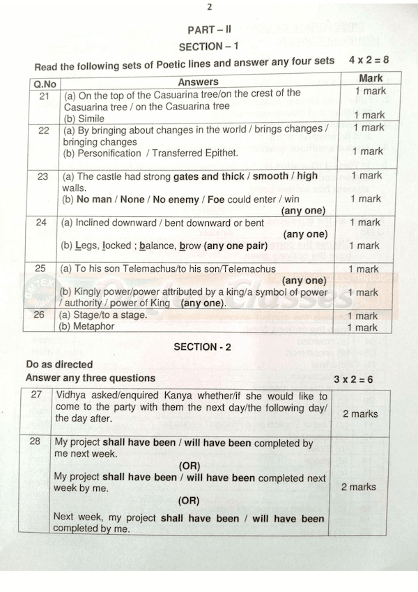 OMTEX CLASSES: 12th English - Official Answer Keys for Public Exam 2020