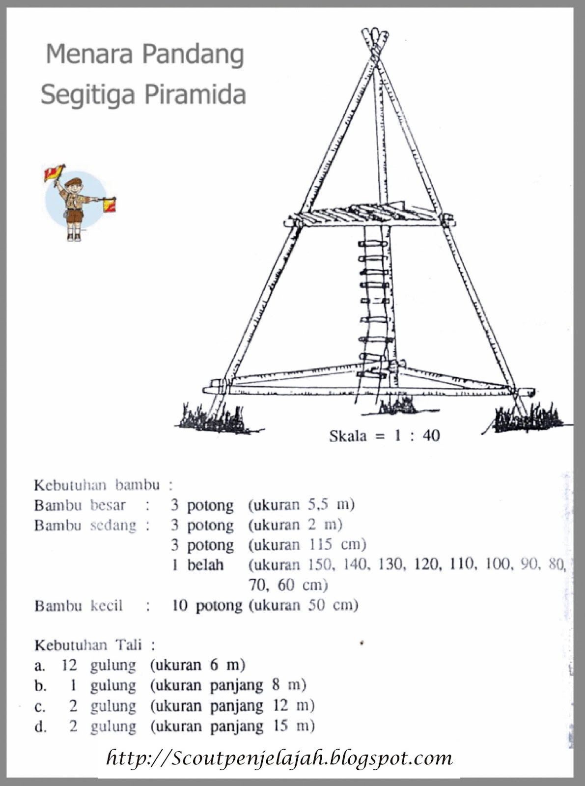 Berlatih Pionering Penjelajah Pramuka Semkanisa Berlatih Pionering Penjelajah Pramuka Semkanisa