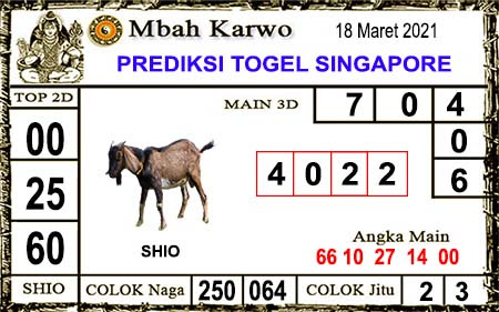 Togel Master Sgp 45