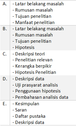 Soal Soal Standar Ujian Nasional Laporan Hasil Penelitian Sosiologi79