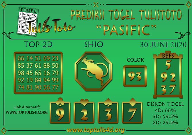 Prediksi Togel PASIFIC TULISTOTO 30 JUNI 2020