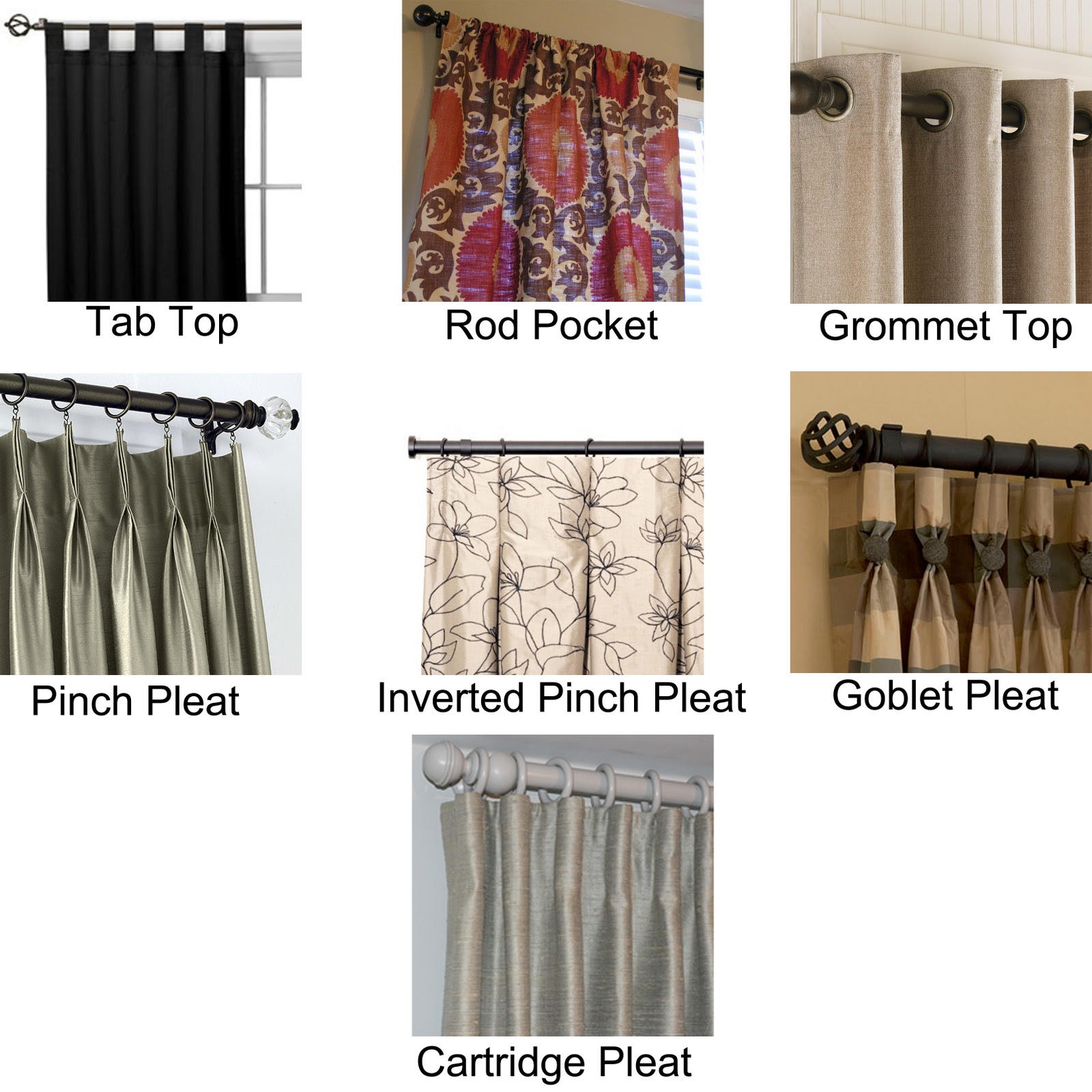As The Curtain Hangs Custom Draperies Whats And Hows As The Curtain Hangs Custom Draperies
