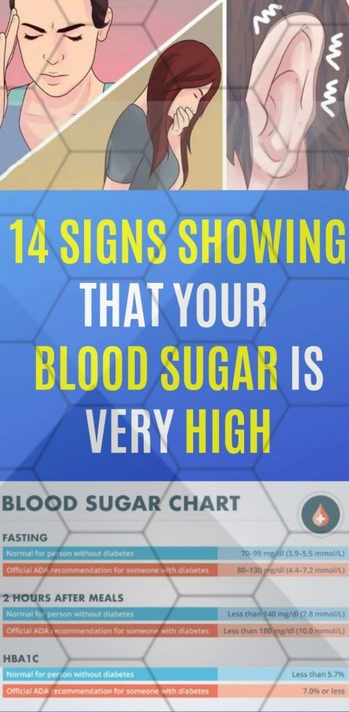 Blood Sugar Control Lower blood sugar quickly emergency