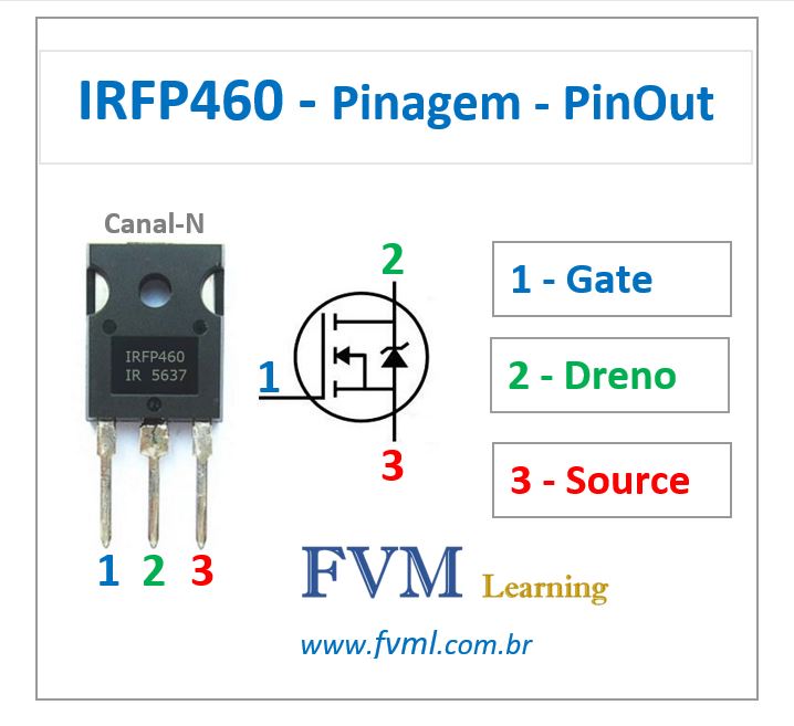 Datasheet Pinagem Transistor Mosfet CanalN IRFP460 Características