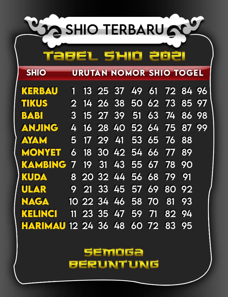 PREDIKSI HONGKONG, JUMAT 17 November 2021 HASIL TOTO PREDIKSI HONGKONG, JUMAT 17 November 2021 HASIL TOTO