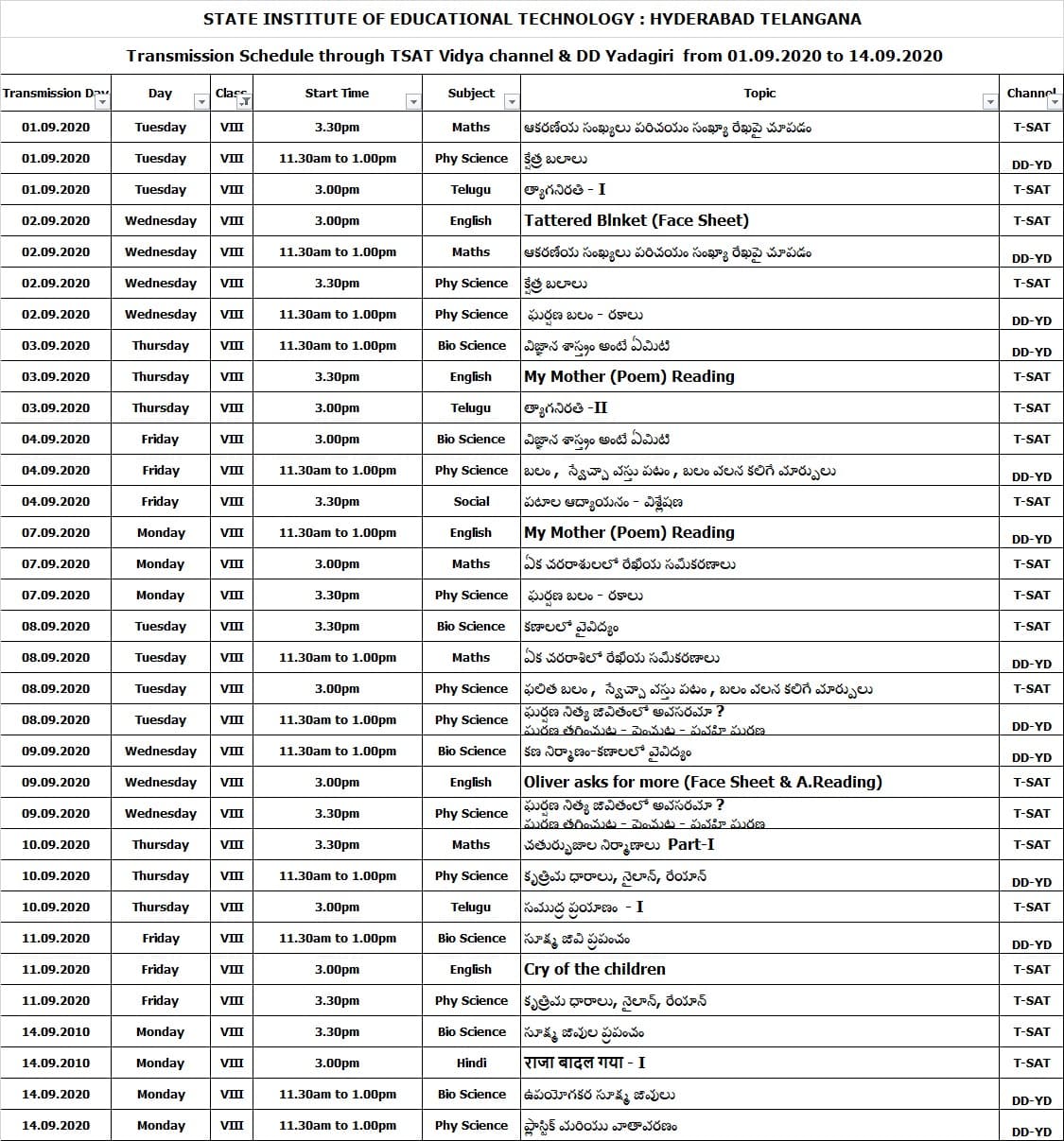 TS SCERT Day Wise Online Classes DD Yadagiri All Classes All Youtube Videos Watch Here TS TET