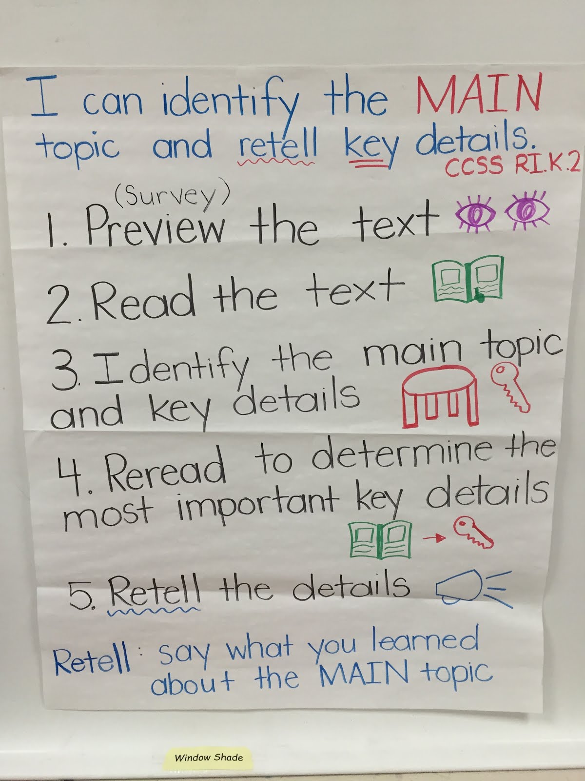 A Neighborhood Kindergarten : 5 Tips for Teaching Main Topic and Key ...