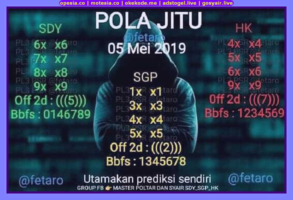 Kode Syair Sdy Minggu 5 Mei 2019 Kode Syair Sgp Hk Sd Motesia