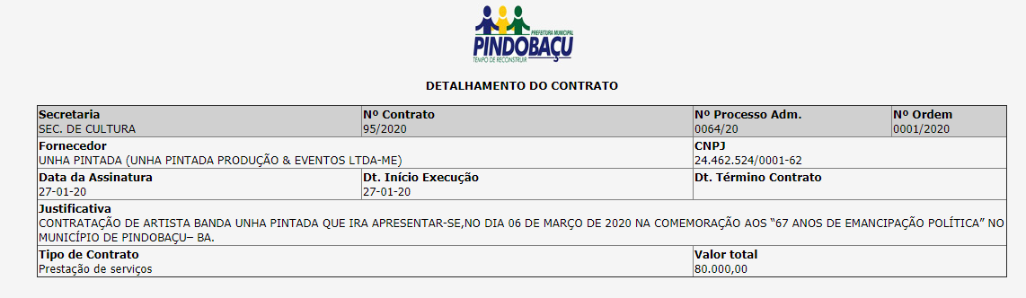 Qual o valor do show de unha pintada na Bahia?