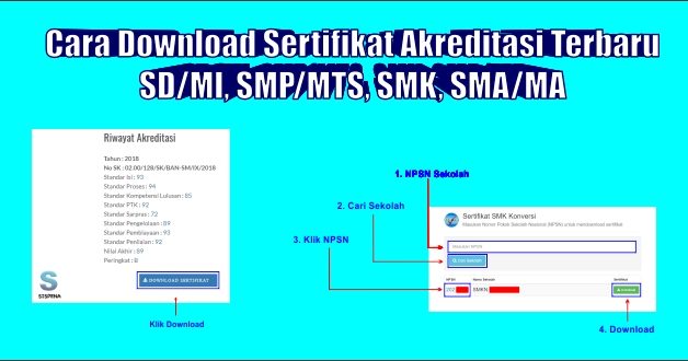 Cara download akreditasi sekolah