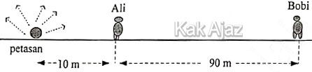 Bunyi sebuah petasan didengar oleh Ali dan Bobi dengan intensitas yang berbeda Bunyi sebuah petasan didengar oleh Ali dan Bobi dengan intensitas yang berbeda, gelombang bunyi, fisika UN 2019 no. 19