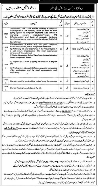 Jobs Today Latest Of Pakistan   District and Session Cour Bhakar 2021 Jobs
