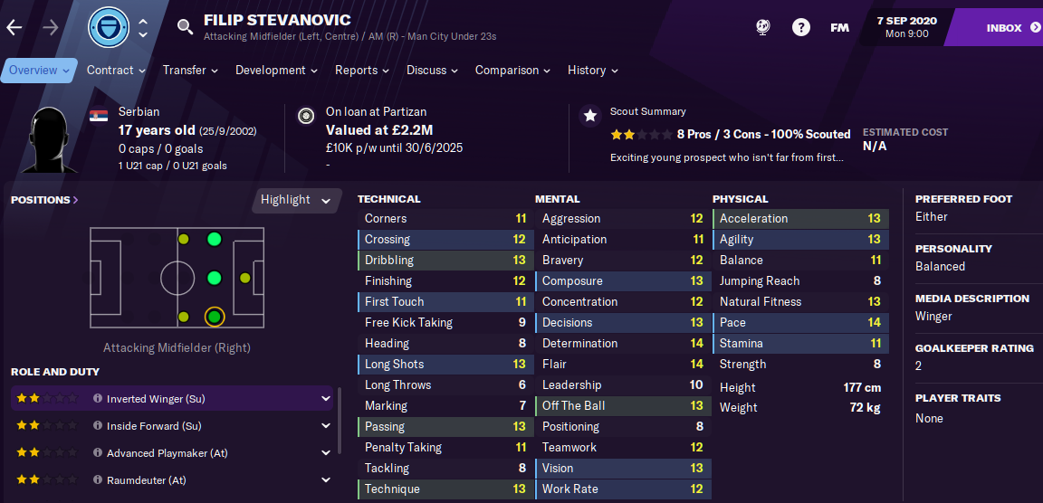 Filip Stevanovic Filip Stevanovic