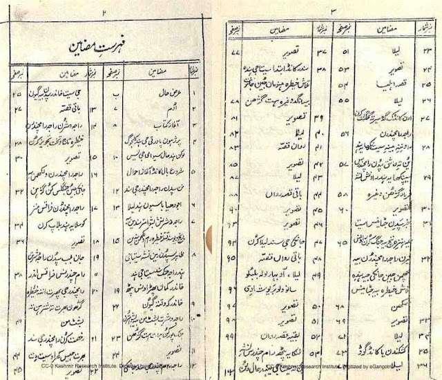 Old Urdu books
