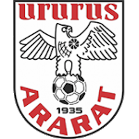 FC ARARAT YEREVAN