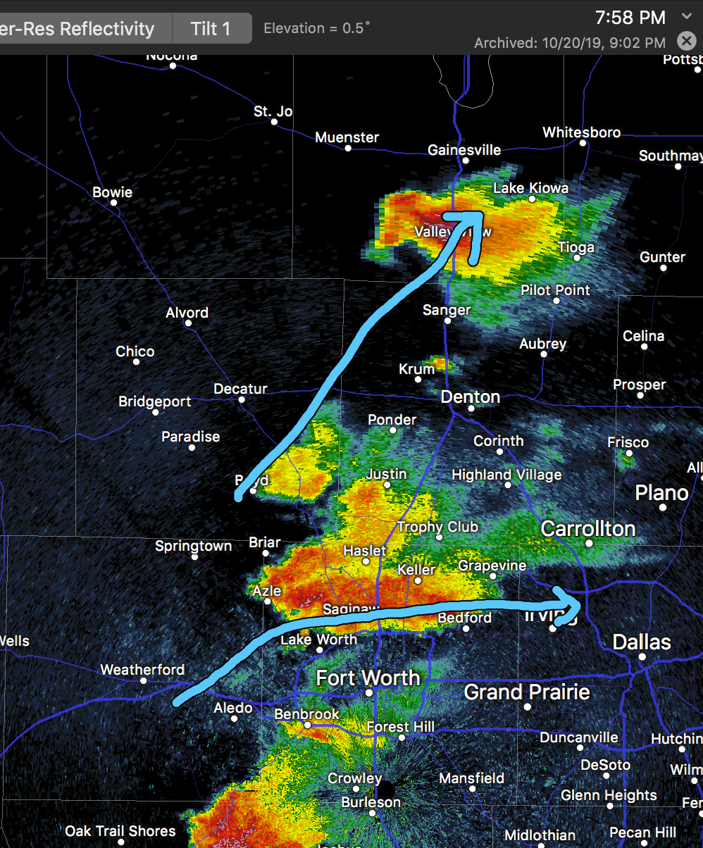 Supercell "Right Turns" A Tornado Warning Tipoff