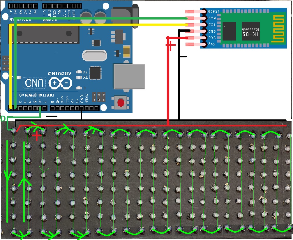 Arduino Project #12: How to make bluetooth control pixel led wireless ...