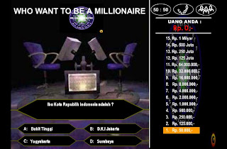 Who Wants to be Millionare Indonesia | PC Game