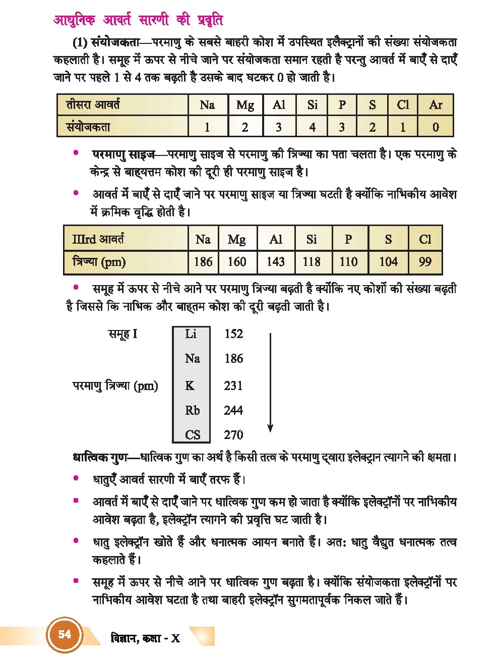 NCERT Solutions for Class 10 Science Chapter 5 