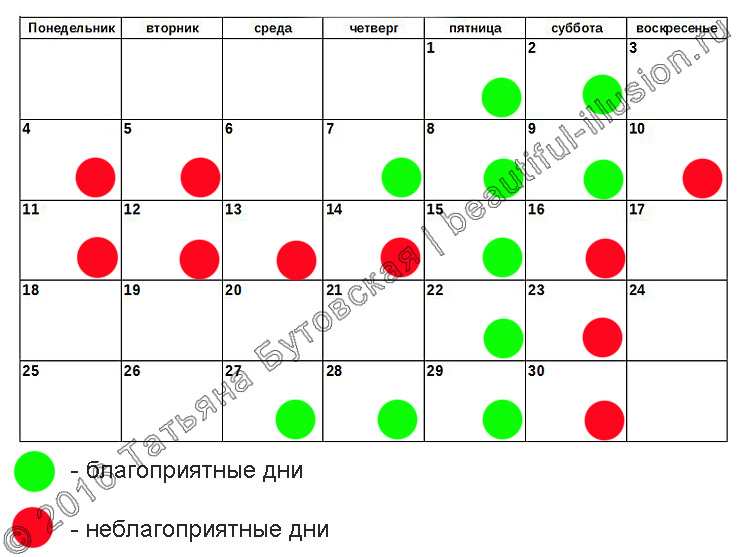 Лунный календарь педикюра на апрель