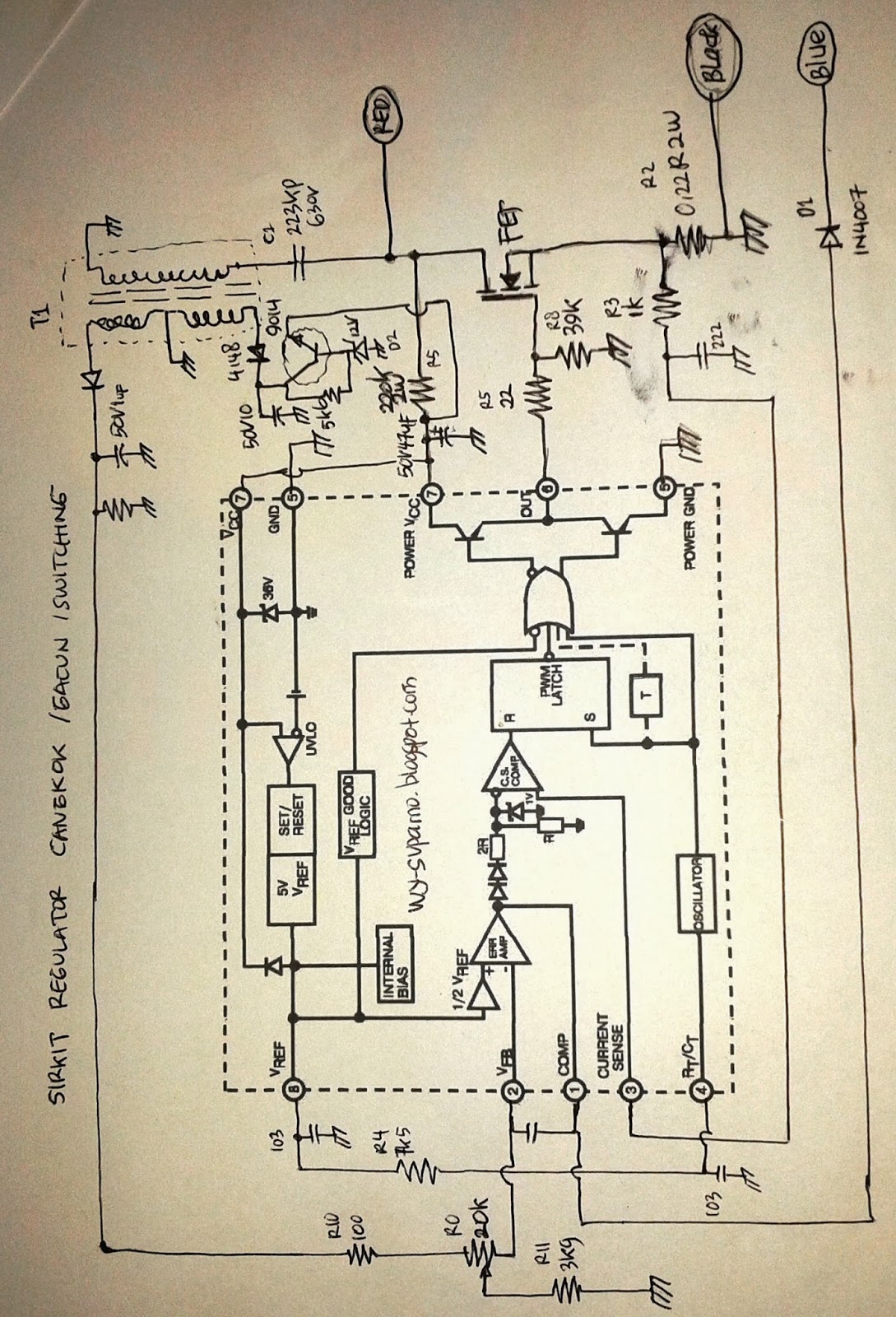 16+ Skema Gacun Smps Blog Dokumen Gina