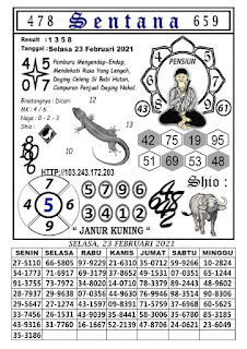 Prediksi Syair Hk 23 Februari 2021 Syair Togel Hongkong Keraton4d