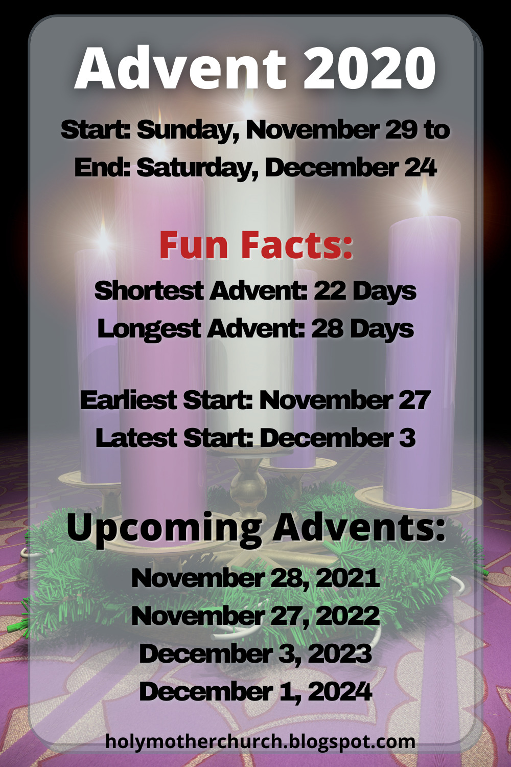 Catholicism for Everyone The Date of Advent 2020