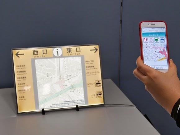 Image Sensors World: Panasonic, Fujitsu Present Smartphone Camera Based VLC
