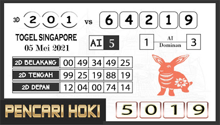 Sgp Kamis Nagasaon Natogelon