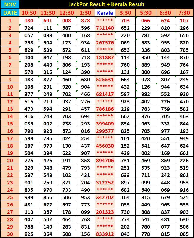 Jackpot Result Jackpot Result