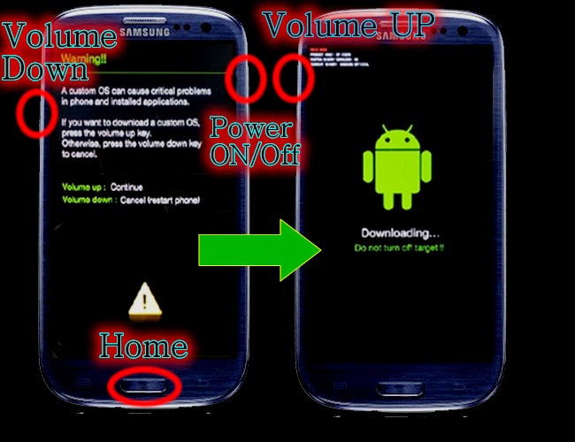 Не включается телефон андроид как включить. Самсунг Galaxy s5 не заряжается батарея. Прошивка телефона Samsung. Как прошить телефон самсунг. Volume down, Power и Home.