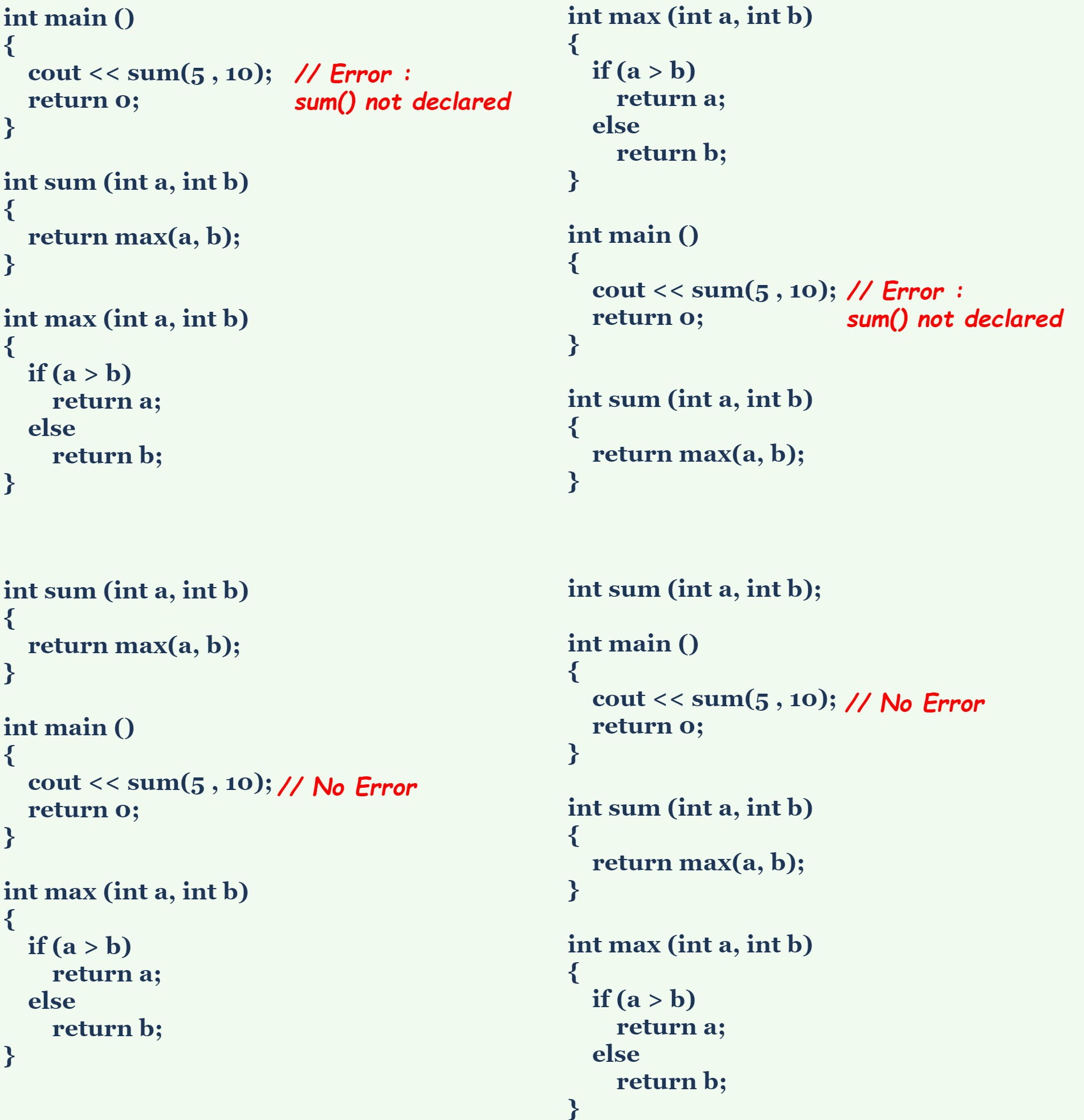 FUNCTIONS IN C++