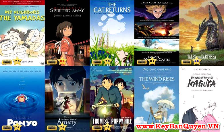 Tổng hợp phim hoạt hình thuyết minh tiếng Việt của hãng Studio Ghibli.