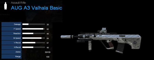 Detail Statistik AUG A3 Valhala Basic