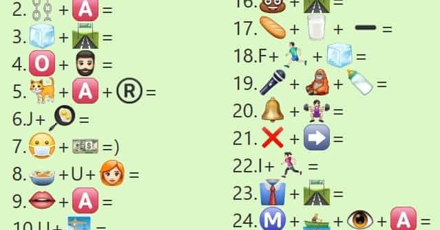 Name the Emoticons Quiz World