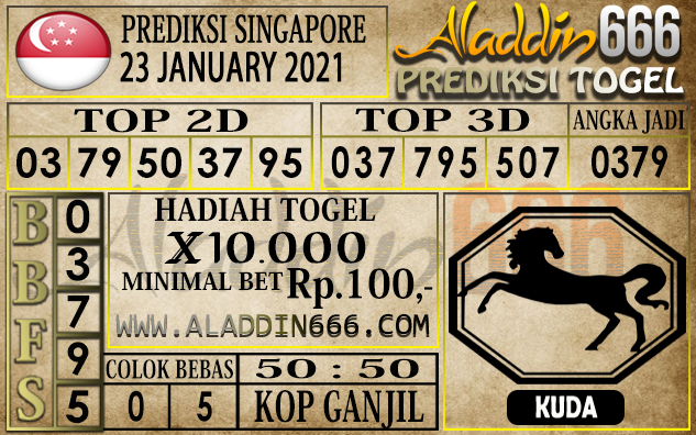PREDIKSI ALADDIN666 Situs Aladdin666