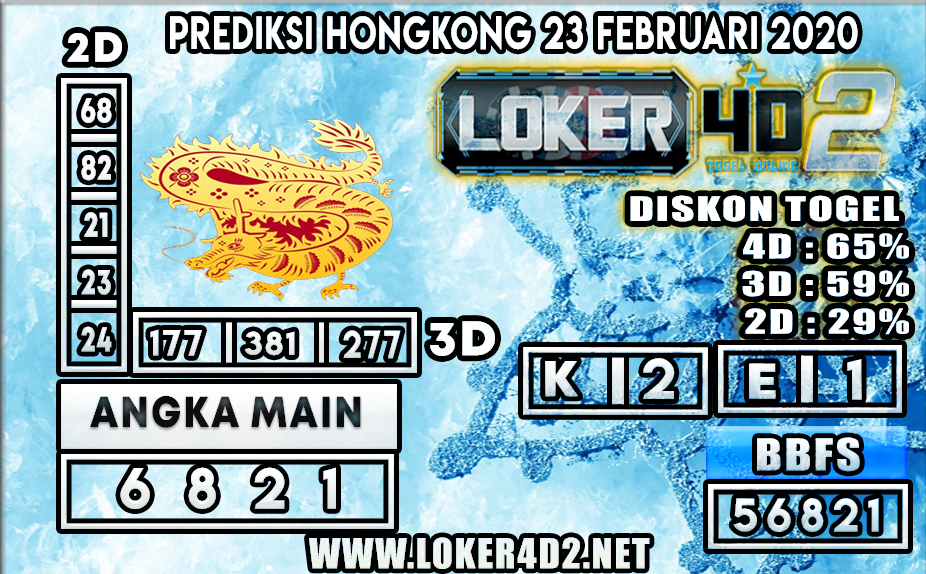 PREDIKSI TOGEL HONGKONG LOKER4D2 23 FEBRUARI 2020