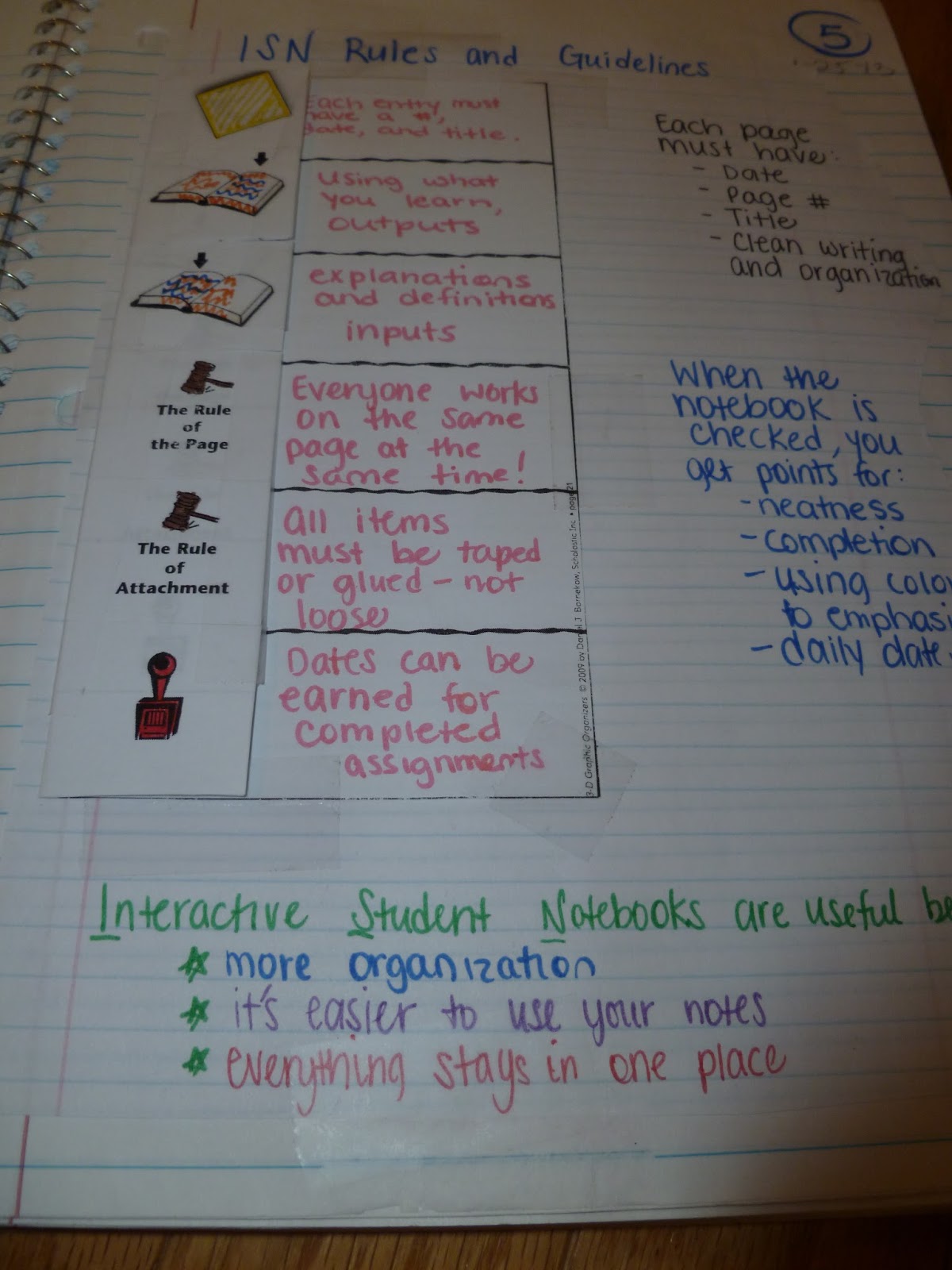 Learning with Tape: Interactive Math Notebooking - the Setup