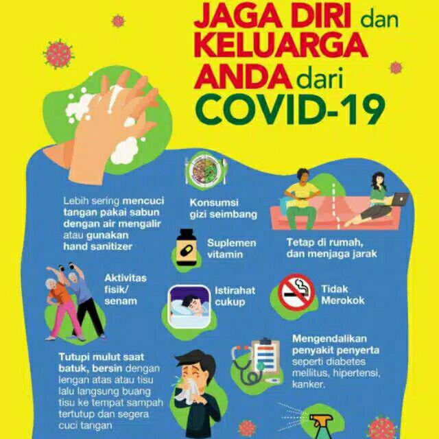 Latihan Soal Penilaian Harian Tematik Kelas 6 Sd Mi Tema 6 Subtema 1 Masyarakat Peduli Lingkungan Ahzaa Net