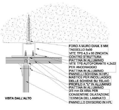 ancoraggio a murature esistenti di controtelaio