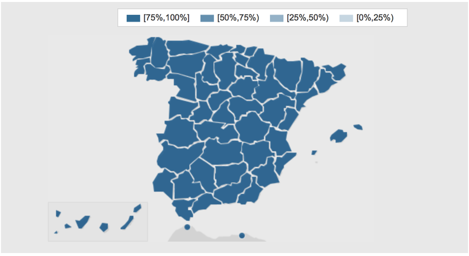 y Periodismo Key factors for the Spanish broadband