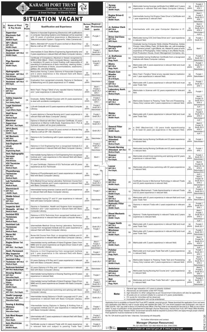 380+ JOBS IN KARACHI PORT TRUST MANAGEMENT