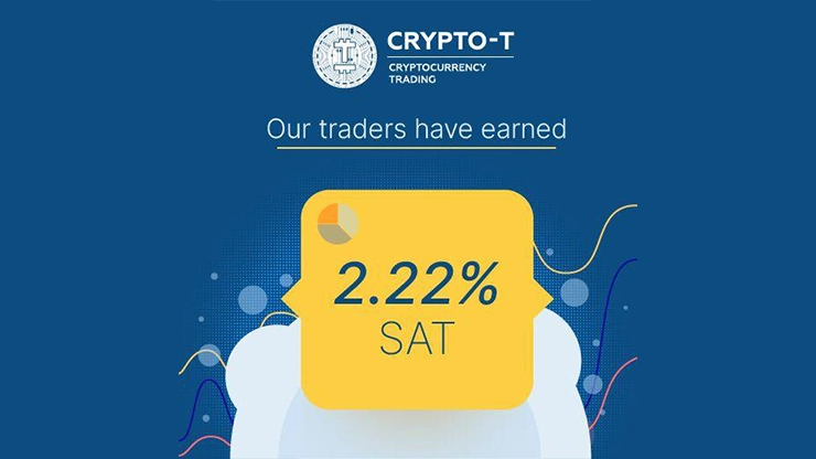 Отчет за субботу от проекта Crypto-T Отчет за субботу от Crypto-T
