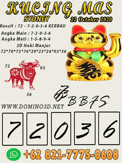 PREDIKSI SIDNEY