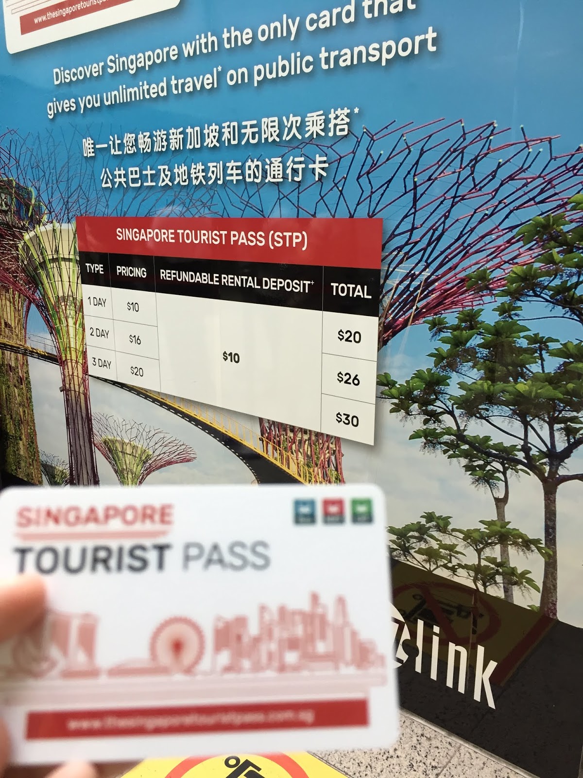 How to buy Singapore Tourist Pass (STP)